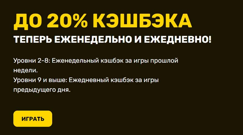 Возврат убытков